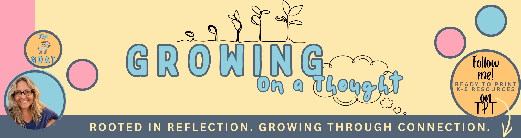 growingonathought